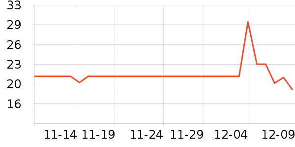 ʩ�����в���Ьñ����ʷ�۸�