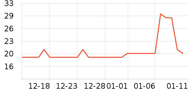 ʩ�����в���Ьñ����ʷ�۸�