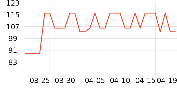 �󸻵�è��ʳ��ʷ�۸�