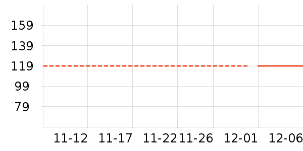 �����������ʷ�۸�