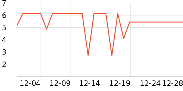 ���۱����ǩ��ʷ�۸�