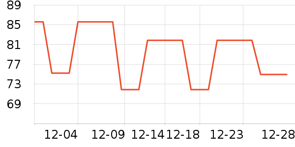 ��ʿ���ͯ����/������ʷ�۸�