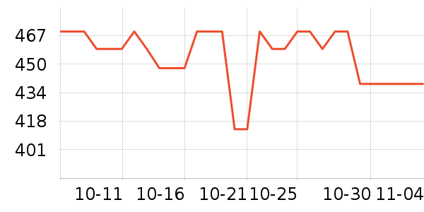 ϣ���ƶ�Ӳ����ʷ�۸�