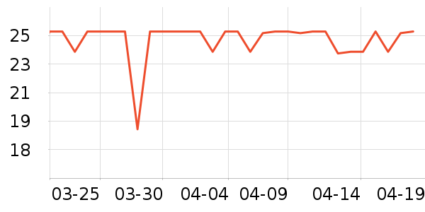 ������������������ʷ�۸�