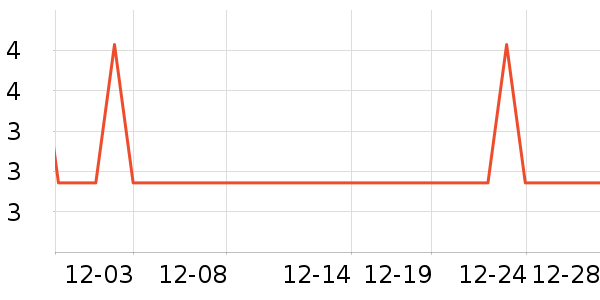 ̹������������Ʒ��ʷ�۸�