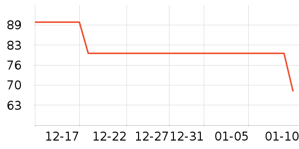 ���������ͯ���¿���ʷ�۸�