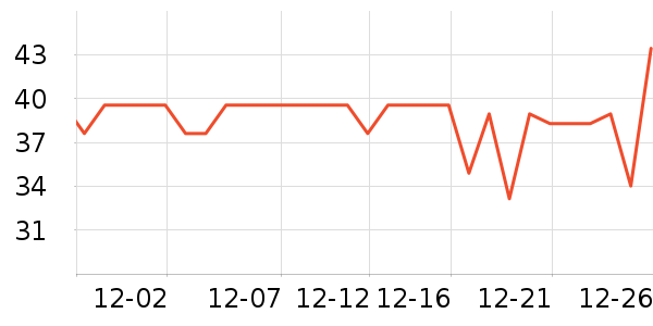 �ݸ񵶾���װ��ʷ�۸�