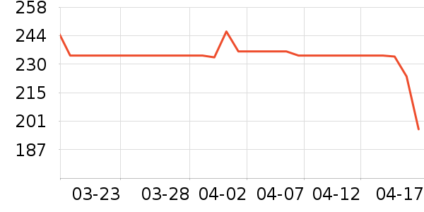 ���ĵ����/�忾����ʷ�۸�