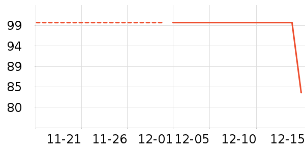 GENIOLAMODE��ʷ�۸�