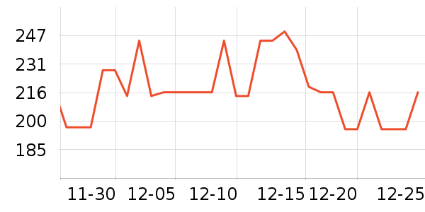 ׿��������ʷ�۸�