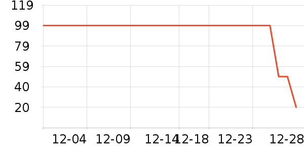 �п���ʷ�۸�