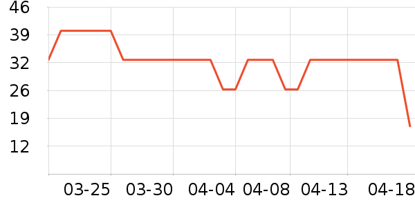 ������ë��/ԡ��/ԡ����ʷ�۸�