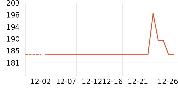 maxinatal�����̷���ʷ�۸�