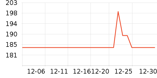 maxinatal�����̷���ʷ�۸�