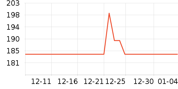 maxinatal�����̷���ʷ�۸�