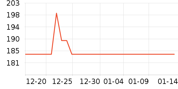 maxinatal�����̷���ʷ�۸�