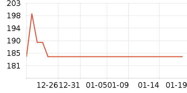 maxinatal�����̷���ʷ�۸�