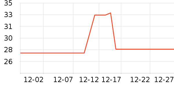 ����Ǭ������������ʷ�۸�