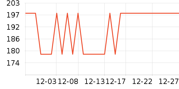 С�ܵ��¯��ʷ�۸�