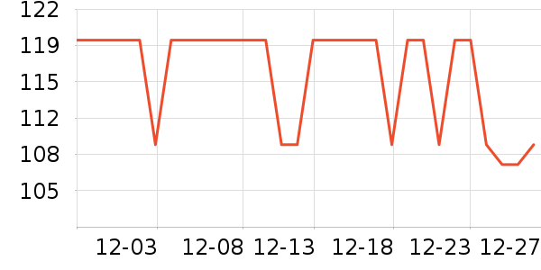 ����������ʷ�۸�