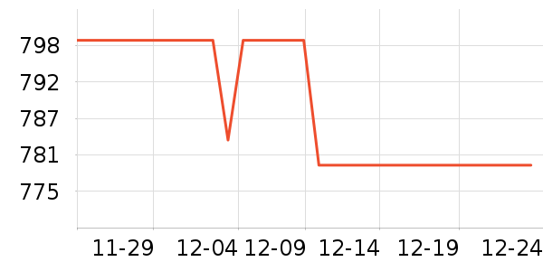 �ھư׾���ʷ�۸�