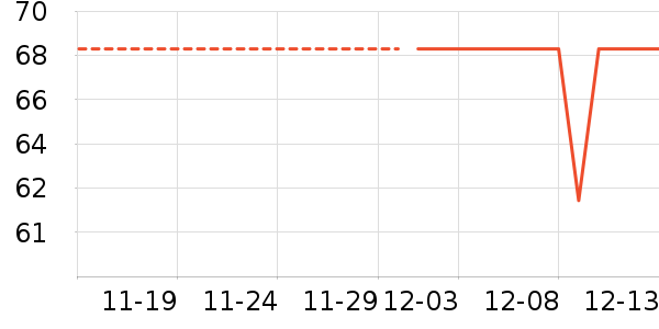 too cool for school�۱���ʷ�۸�