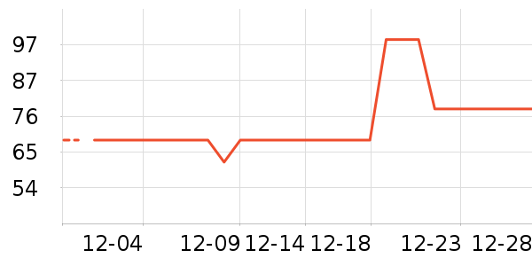 too cool for school�۱���ʷ�۸�