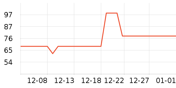 too cool for school�۱���ʷ�۸�