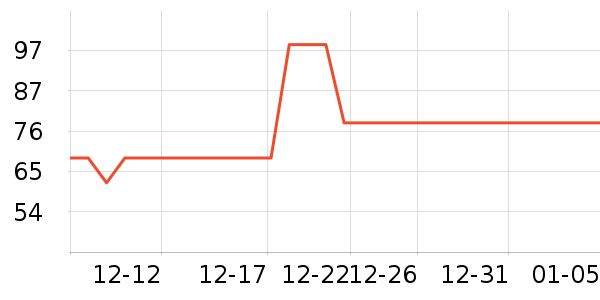 too cool for school�۱���ʷ�۸�