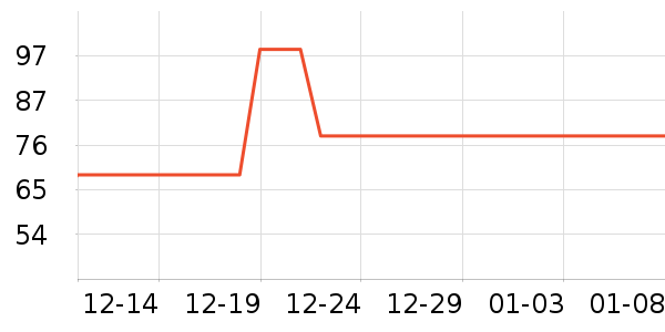 too cool for school�۱���ʷ�۸�