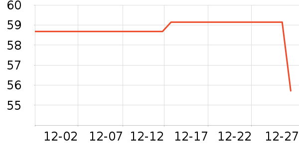 GLMţ�п���ʷ�۸�