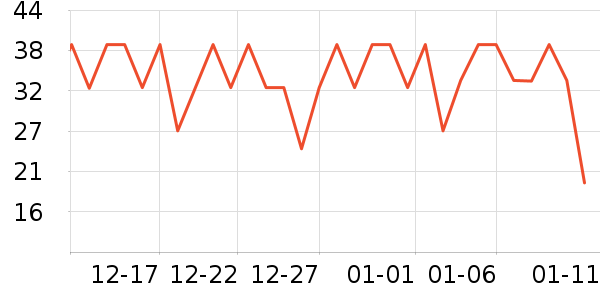 �����沿������ʷ�۸�