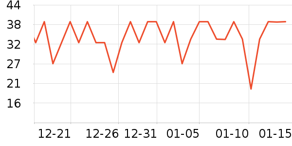 �����沿������ʷ�۸�