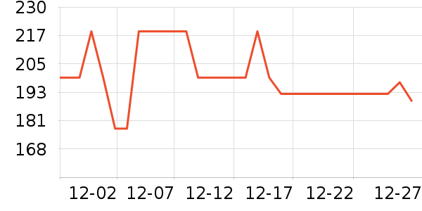 ����˯��/�Ҿӷ���װ��ʷ�۸�