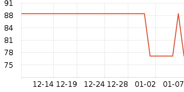 ˶ͼ�����ֻ������ʷ�۸�