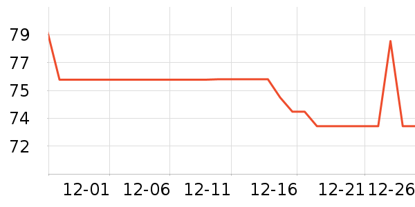 ���վӻ���Ҿ���ʷ�۸�