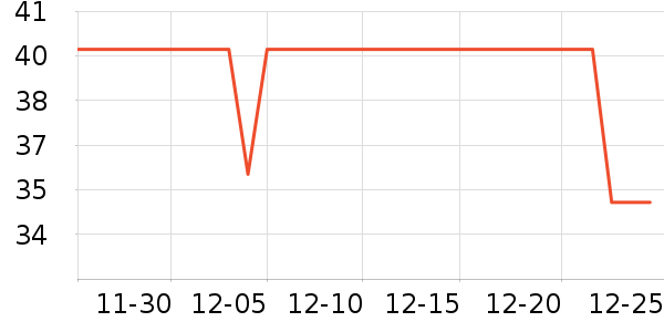 Ʒʤ��������ʷ�۸�