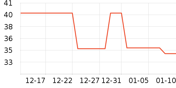 Ʒʤ��������ʷ�۸�