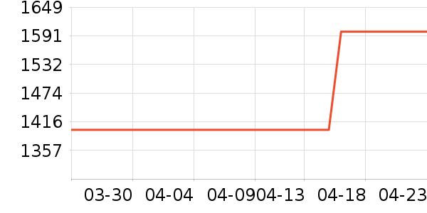 �������쾻ˮ����ʷ�۸�