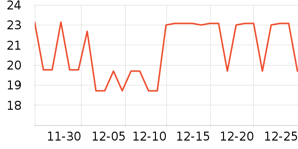 �����ϴ��Һ��ʷ�۸�