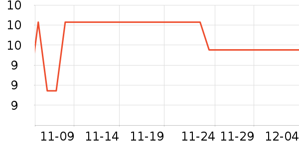 άܽ����������ʷ�۸�