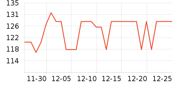 �����������ʷ�۸�