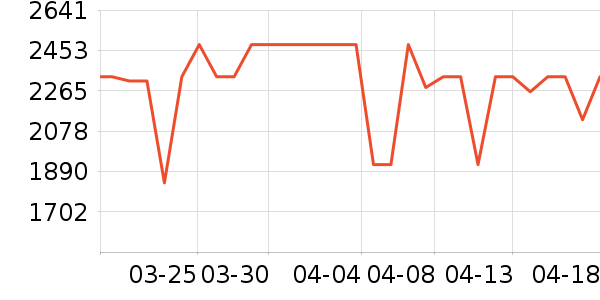 ֥����ɳ����ʷ�۸�