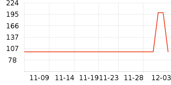 ��˾����ʷ�۸�