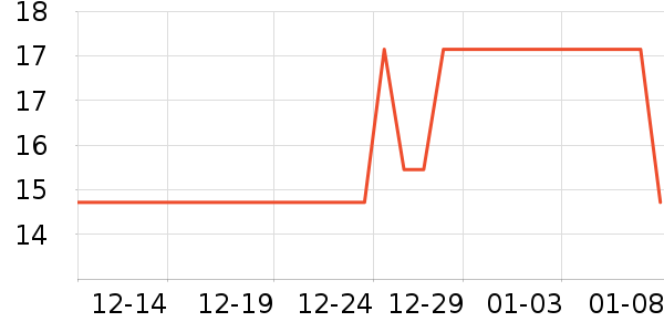 ������˴�����Ʒ��ʷ�۸�