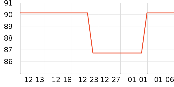 ��ɽ�����豸��ʷ�۸�