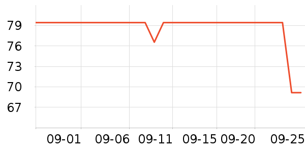 ������¼������ʷ�۸�