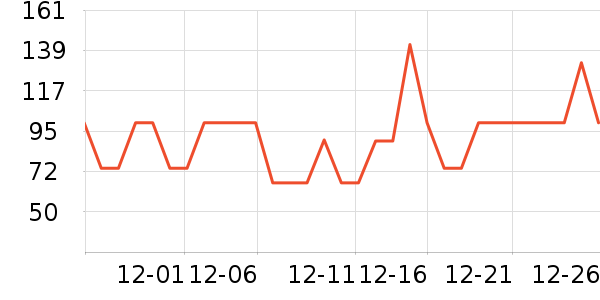 ˮ�Ǵ�Ʒ���� ��ʷ�۸�