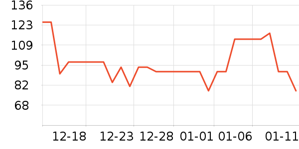 ��������˯��/�Ҿӷ���װ��ʷ�۸�