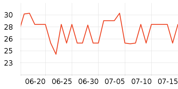 �����ϴ��Һ��ʷ�۸�